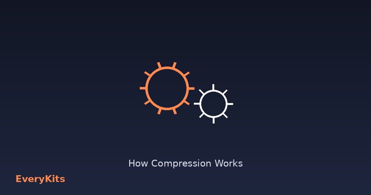 How Image Compression Works Behind the Scenes