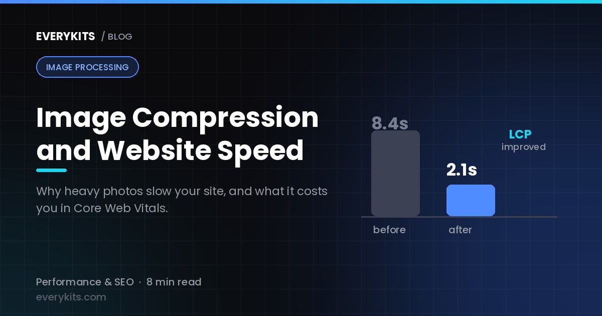 Image Compression and Website Speed: Why Your Photos Might Be Slowing Down Your Site