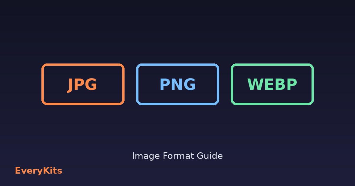 Image Format Guide: JPG vs PNG vs WebP